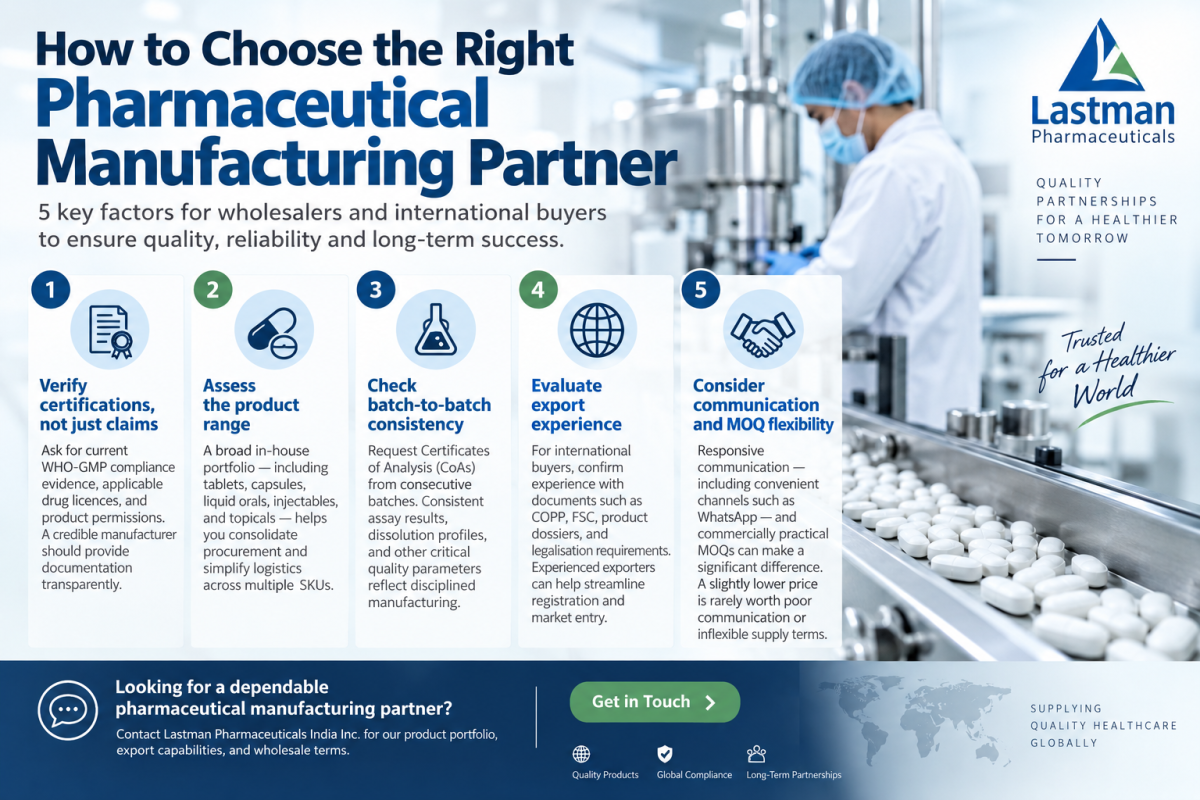 Pharmaceutical manufacturing facility illustration
