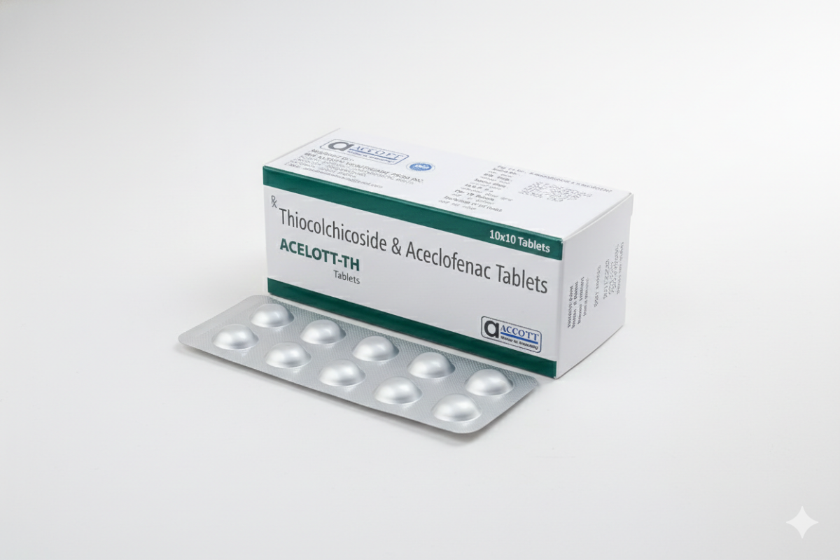 ACECLOTT-TH TAB